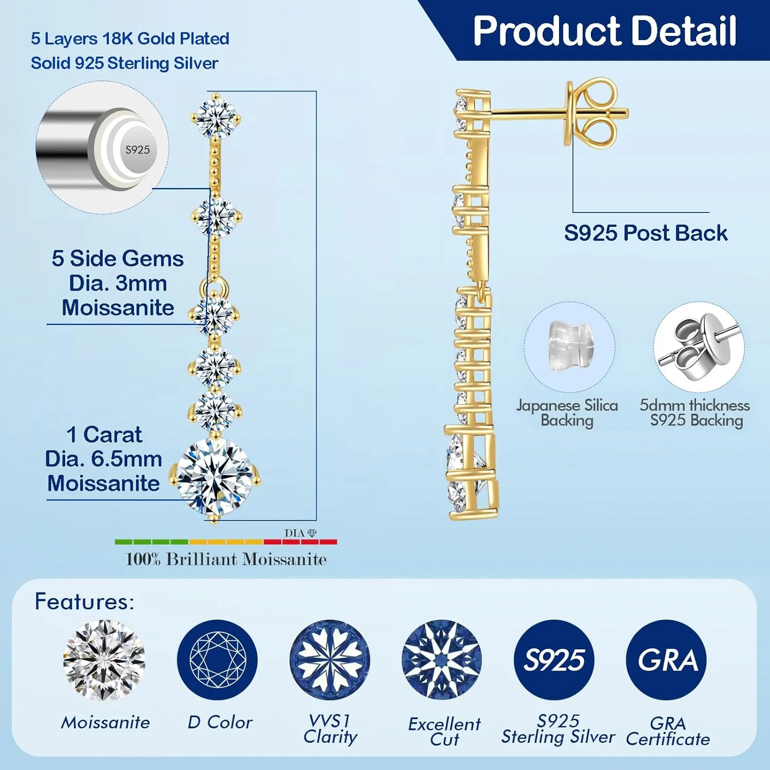 Moissanite Drop Earrings for Women3-7CT 18K White Gold Plated 925 silver D Color Stud Earrings, Certificate Jewelry for Her Birthday Wedding