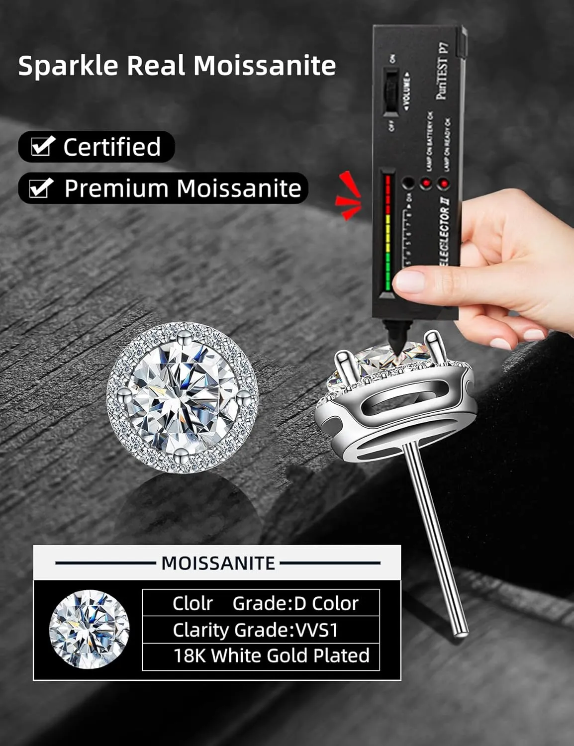 Moissanite Halo Earrings for Women & Men, 1.0-2.0ct, 925 Sterling Silver, 18K White Gold Plated, VVS1 Round Lab-Created Moissanite Stud, Hypoallergenic & Durable, Friction Back Post Earring